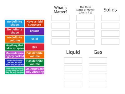 Matter/States of Matter