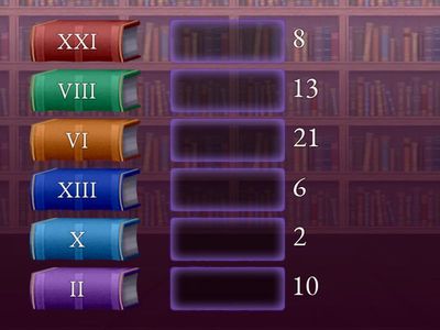 Римские и арабские цифры