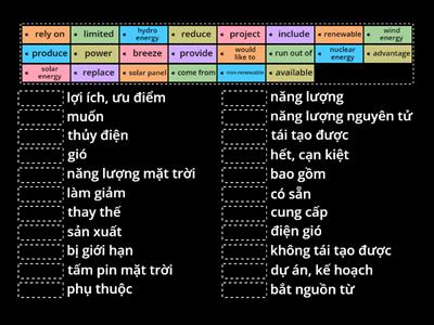 UNIT 10: ENERGY SOURCES