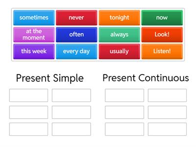 Present Simple vs Present Continuous: Signal Words