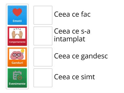 evenimente, ganduri, emotii, comportamente