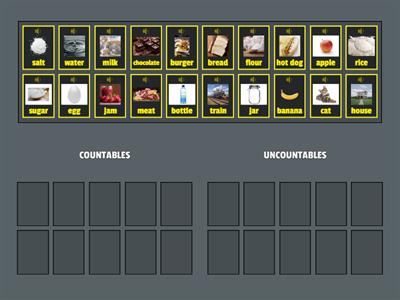 9A - Countables & Uncountables 