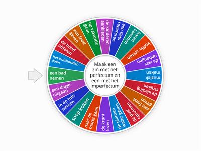 NT2 InZicht: dagelijkse activiteiten
