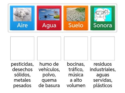 Contaminación y salud