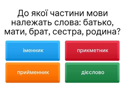 Частини мови