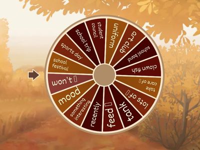 英コミュ I_Lesson 7_Spin the wheel (No.1 ～ No.16)