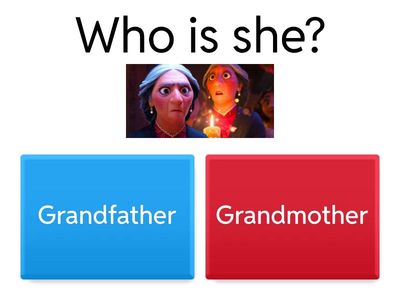 Copia de The Family Madrigal - My family