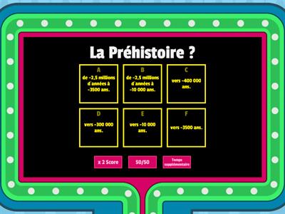 Thème 1 - La longue histoire de l'humanité et des migrations.