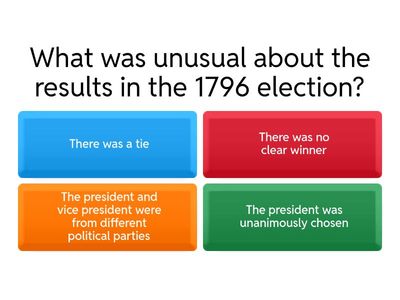 UNIT 4 ELECTION OF 1800