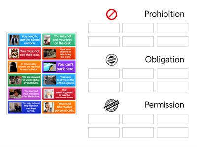  Prohibition, Permission, Obligation (present)