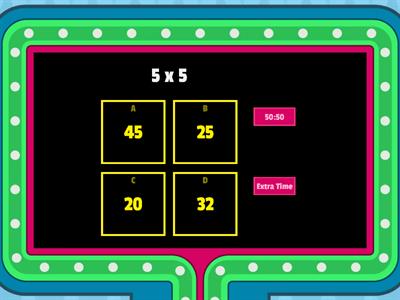 Multiplication Tables