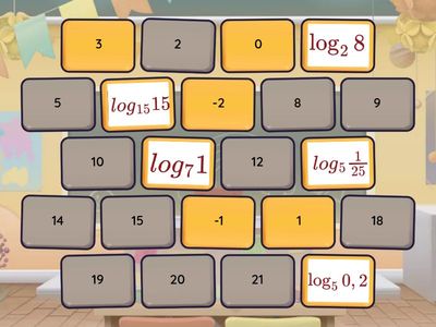 Логарифм. Властивості логарифмів