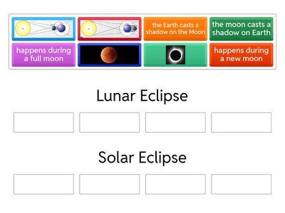 Lunar Eclipse vs Solar Eclipse
