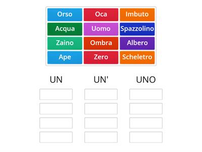 L'ARTICOLO INDETERMINATIVO (2)