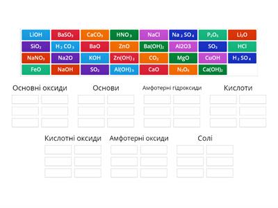 Класи неорганічних сполук