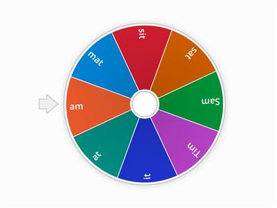 CVC - Random Wheel - SW Unit 1 (a, i, m, s, t) (Keep)