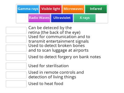 Sc416 Uses of Electromagnetic Spectrum