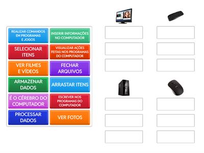 FUNÇÕES DAS PARTES DO COMPUTADOR