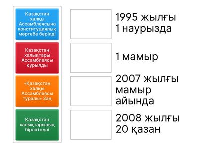 Қазақстан халқы Ассамблеясы
