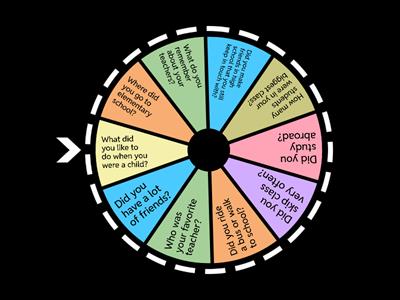 Questions in Simple Past