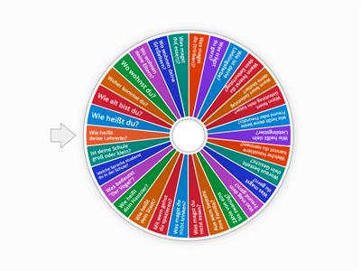 Запитання для 5 класу