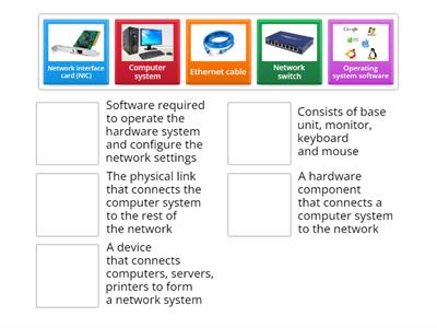 Network Key Components Challenge