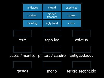 Stories for the Curious - Story 2 - Vocab