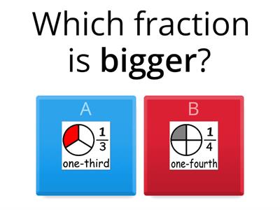Comparing Fractions 