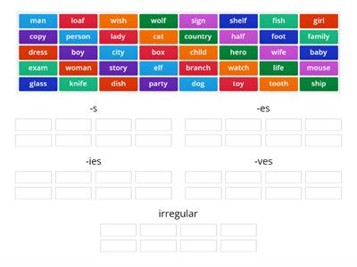 Unit 5 - Plural nouns