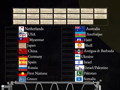 Global Report - GW Nov 15