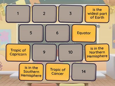Locational Lines Names and Explanation