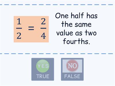 Equivalent Fractions TRUE or FALSE