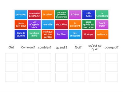 Les mots interrogatifs FLE 