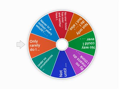 U3 D3B Inversions - Speaking