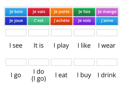 Present tense basics