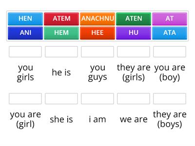 hebrew pronouns