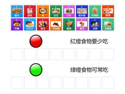 生活管理_飲食紅綠燈