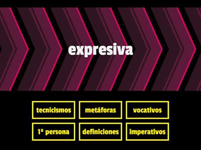 Funciones lingüísticas