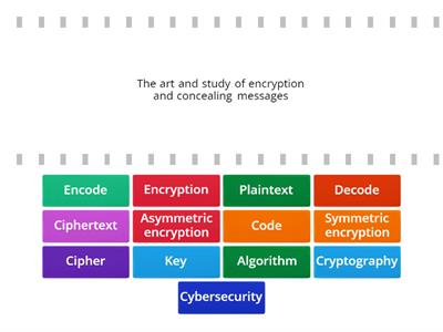 Advanced Cybersecurity Scavenger Hunt