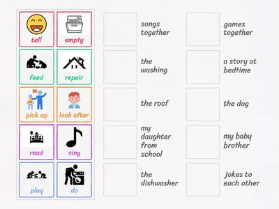 OcE U7.2 n2 Jobs and activities in the home