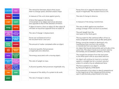 National 5 Physics Dynamics Definitions
