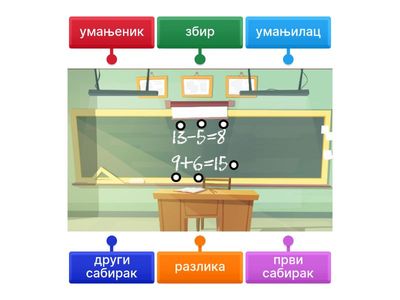 Сабирање и одузимање