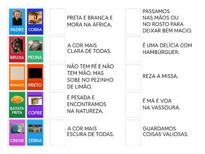 O QUE É (ECr)? por: Fga. Bianca Guerra
