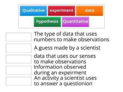 Scientific Observations