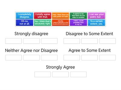 IELTS Agreeing & Disagreeing