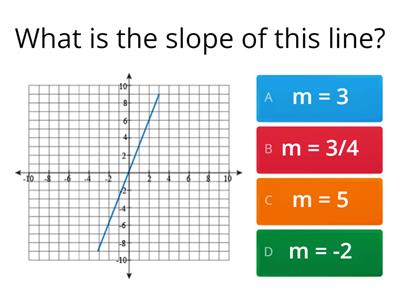 Match the Slope to the Line