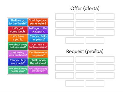 Unit 3.5 - offers and requests 