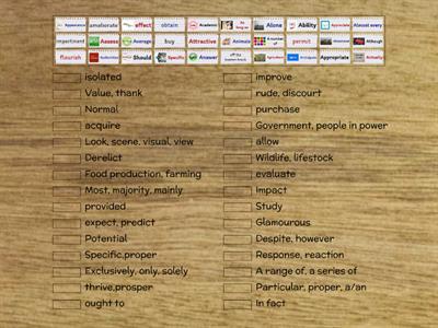 Synonyms c2 part 1