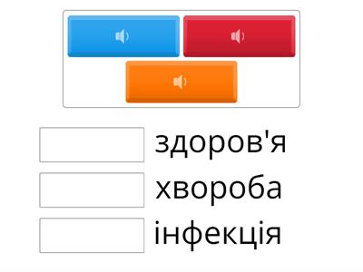 основи здоров'я