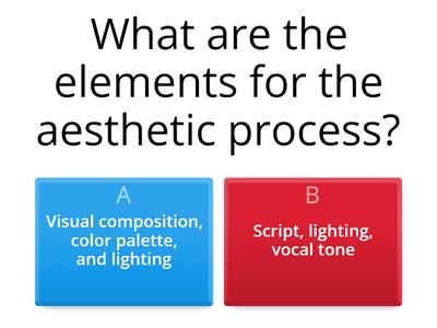 Casting and aesthetics